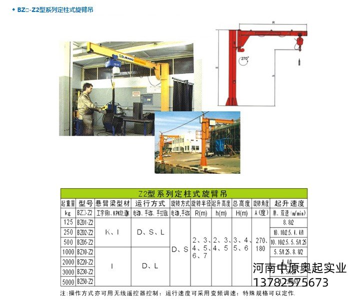 懸臂吊,懸臂起重機(jī),懸臂吊廠家,懸臂吊價格,懸臂吊多少錢
