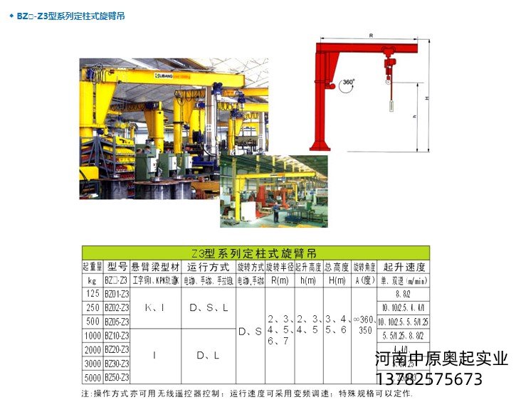 懸臂吊,懸臂起重機(jī),懸臂吊廠家,懸臂吊價格,懸臂吊多少錢